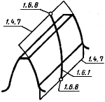 2233